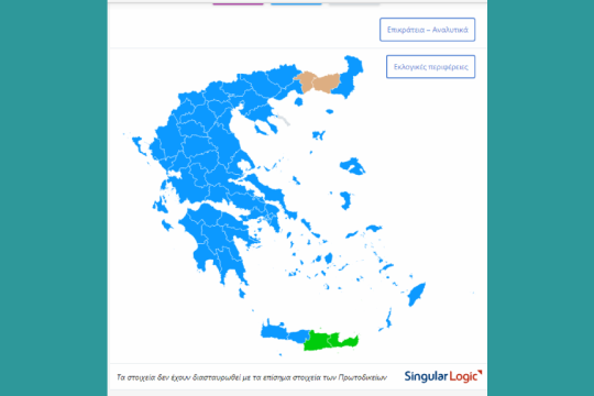 Eυρωεκλογές - κόμματα - περιφέρειες